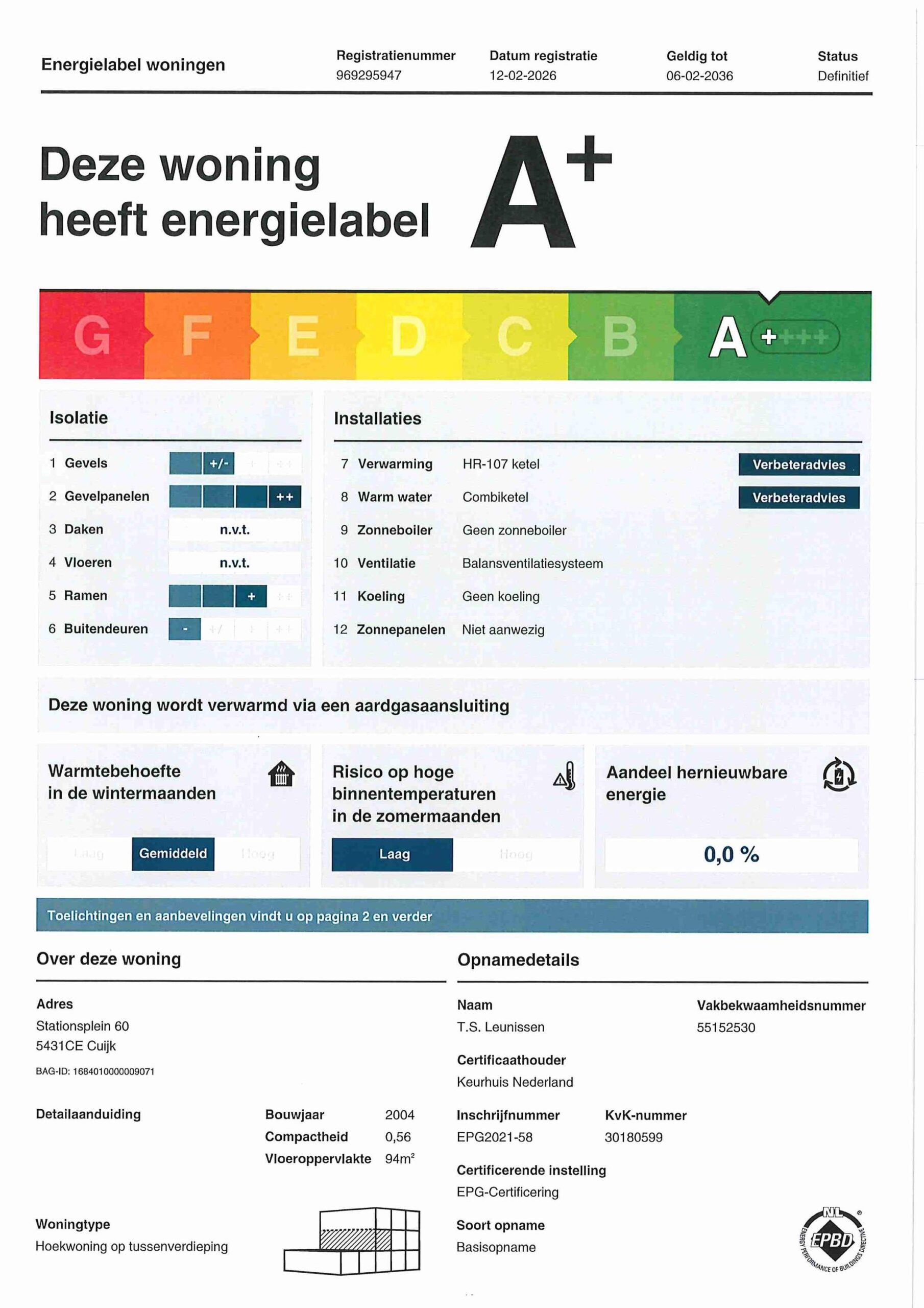Energielabel