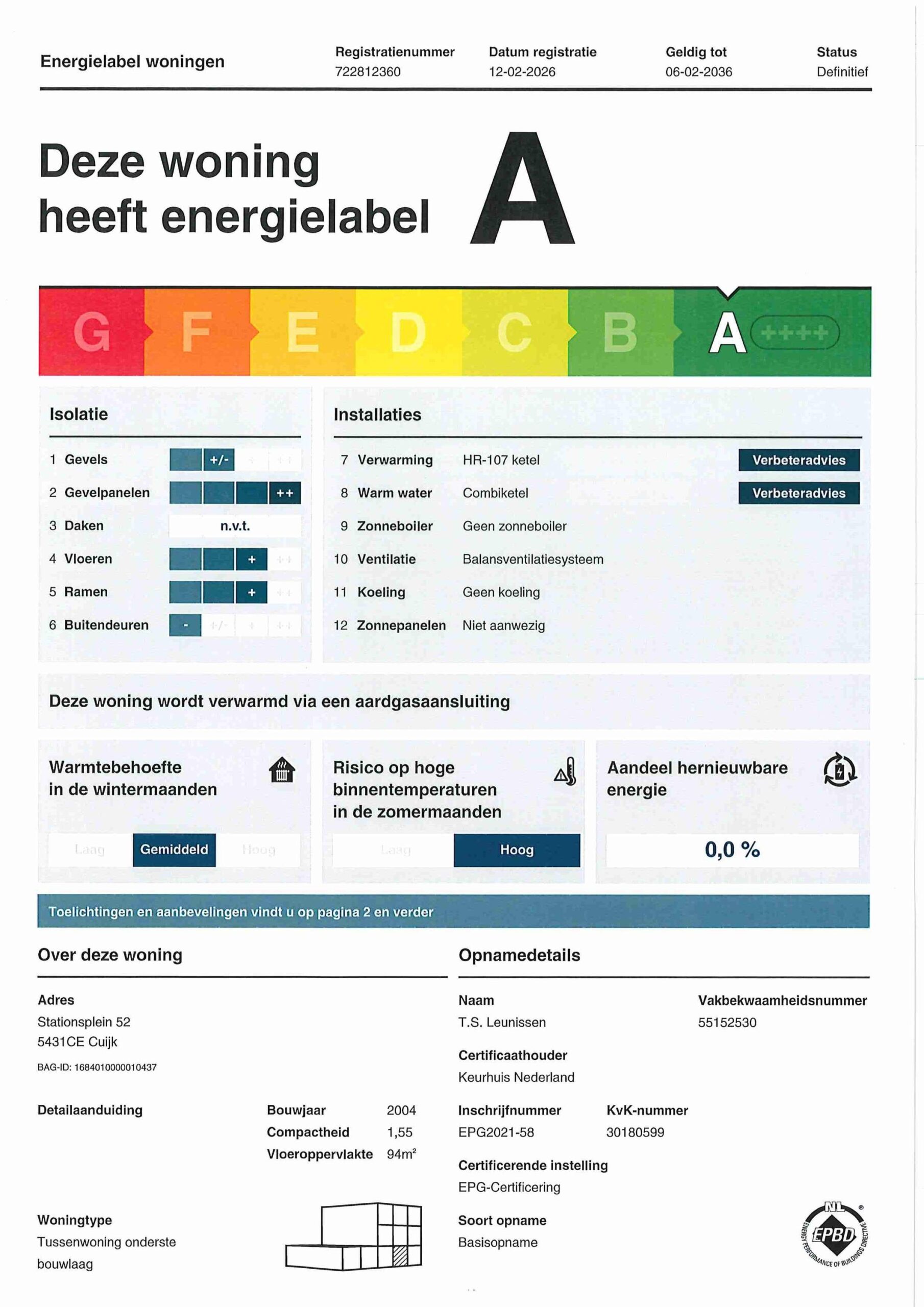Energielabel