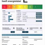 Energielabel