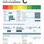 Energielabel