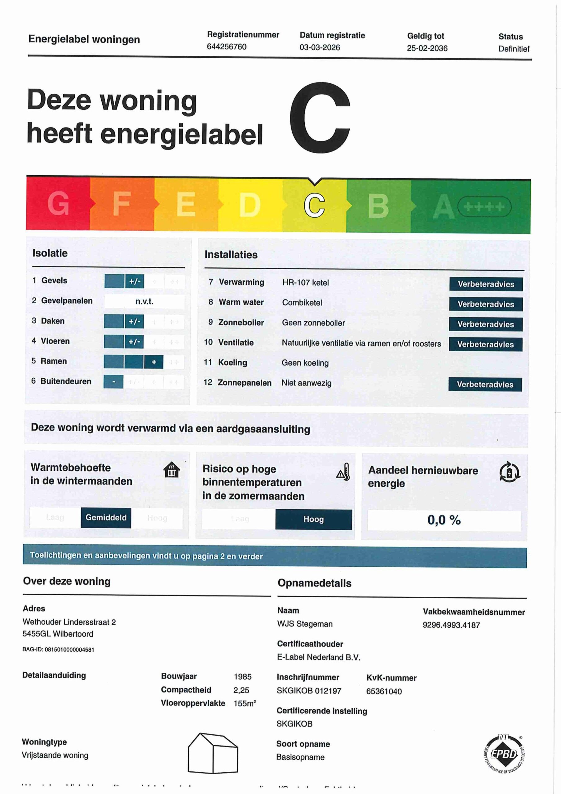 Energielabel