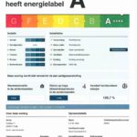 Energielabel