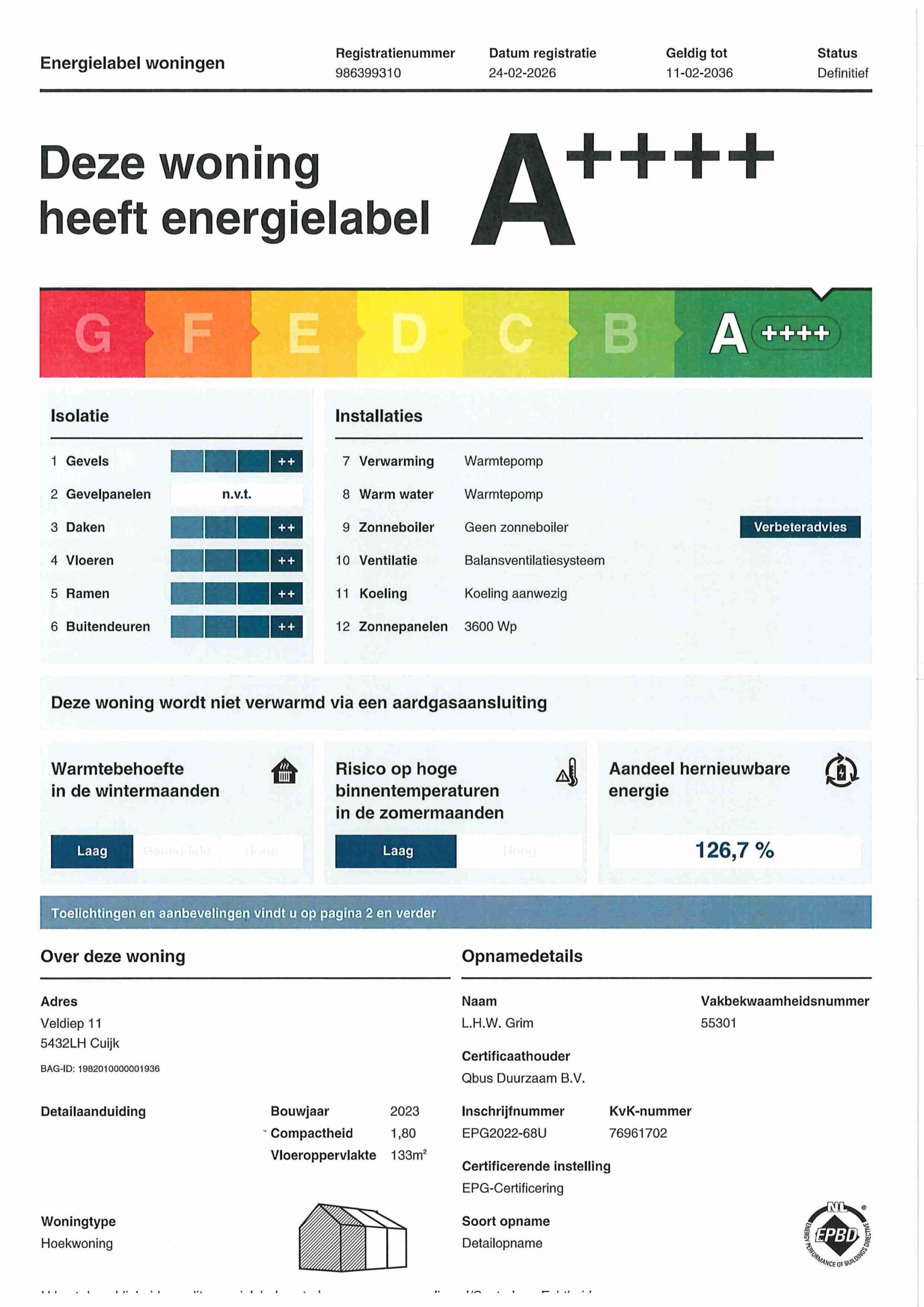 Energielabel