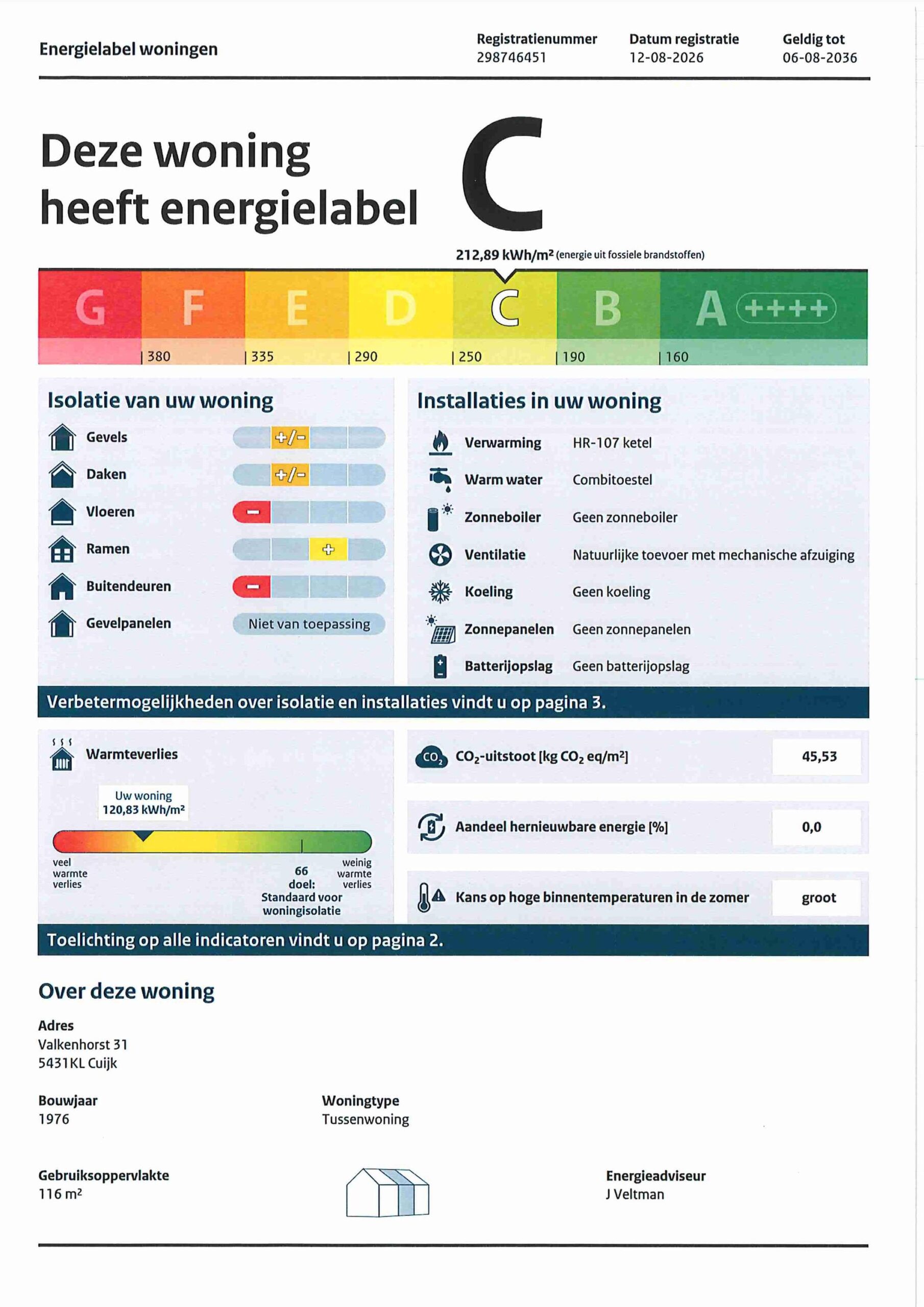 Energielabel
