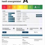Energielabel