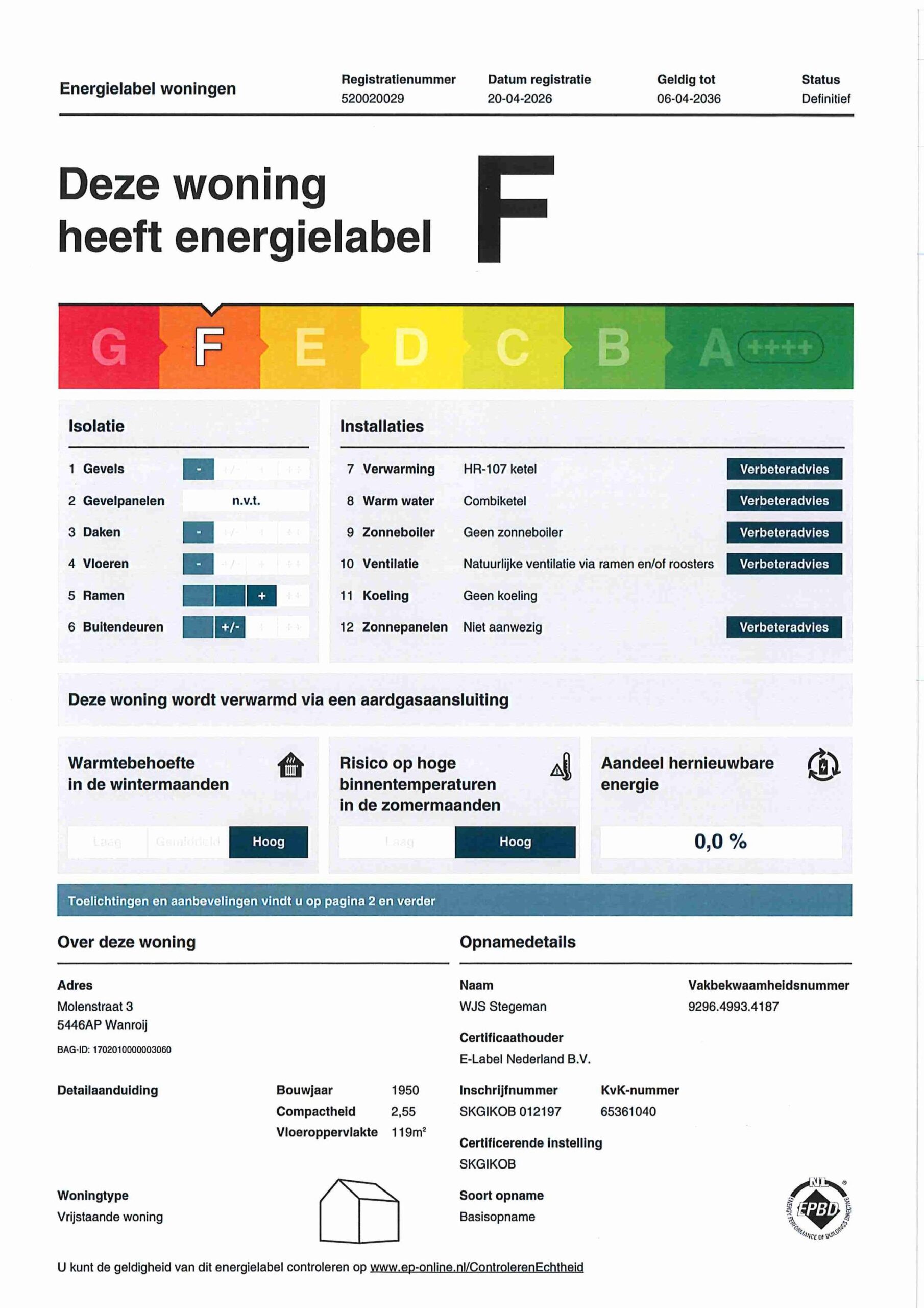 Energielabel