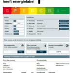 Energielabel