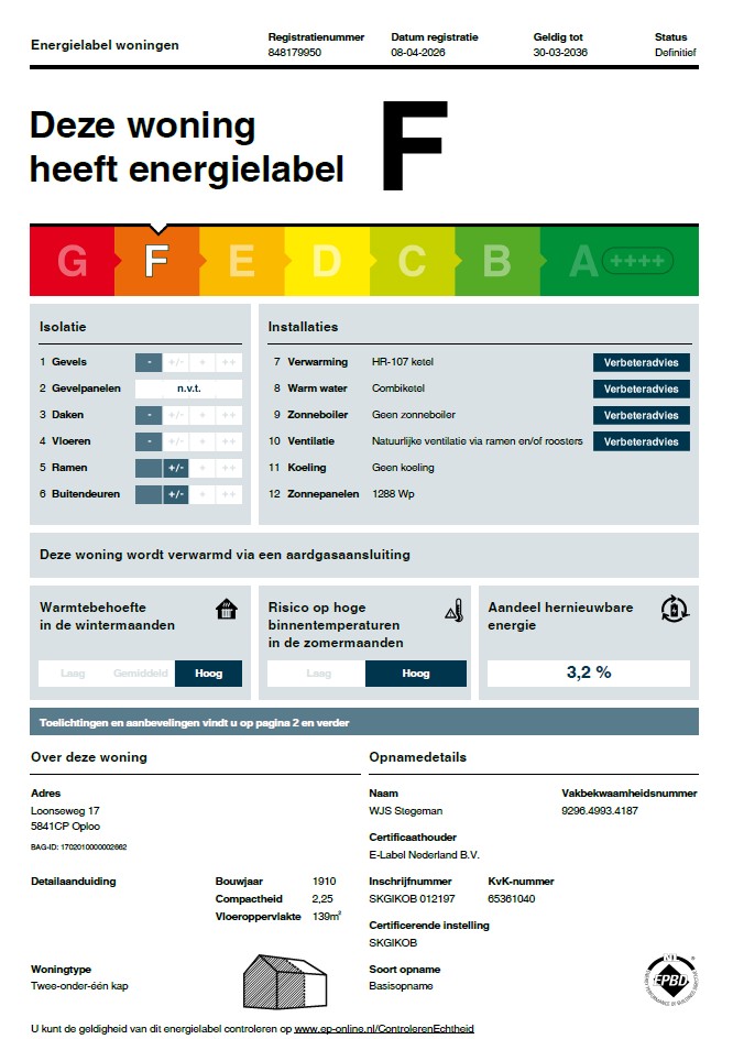 Energielabel