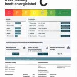 Energielabel
