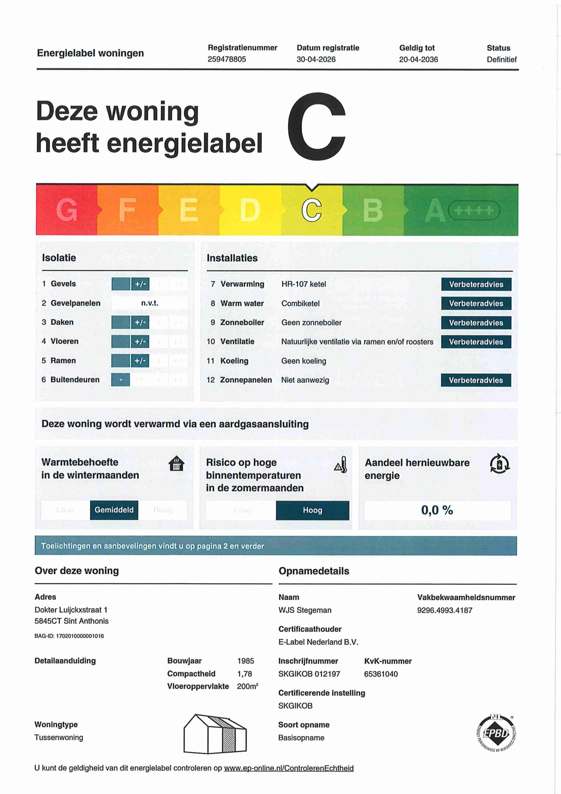 Energielabel
