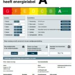 Energielabel