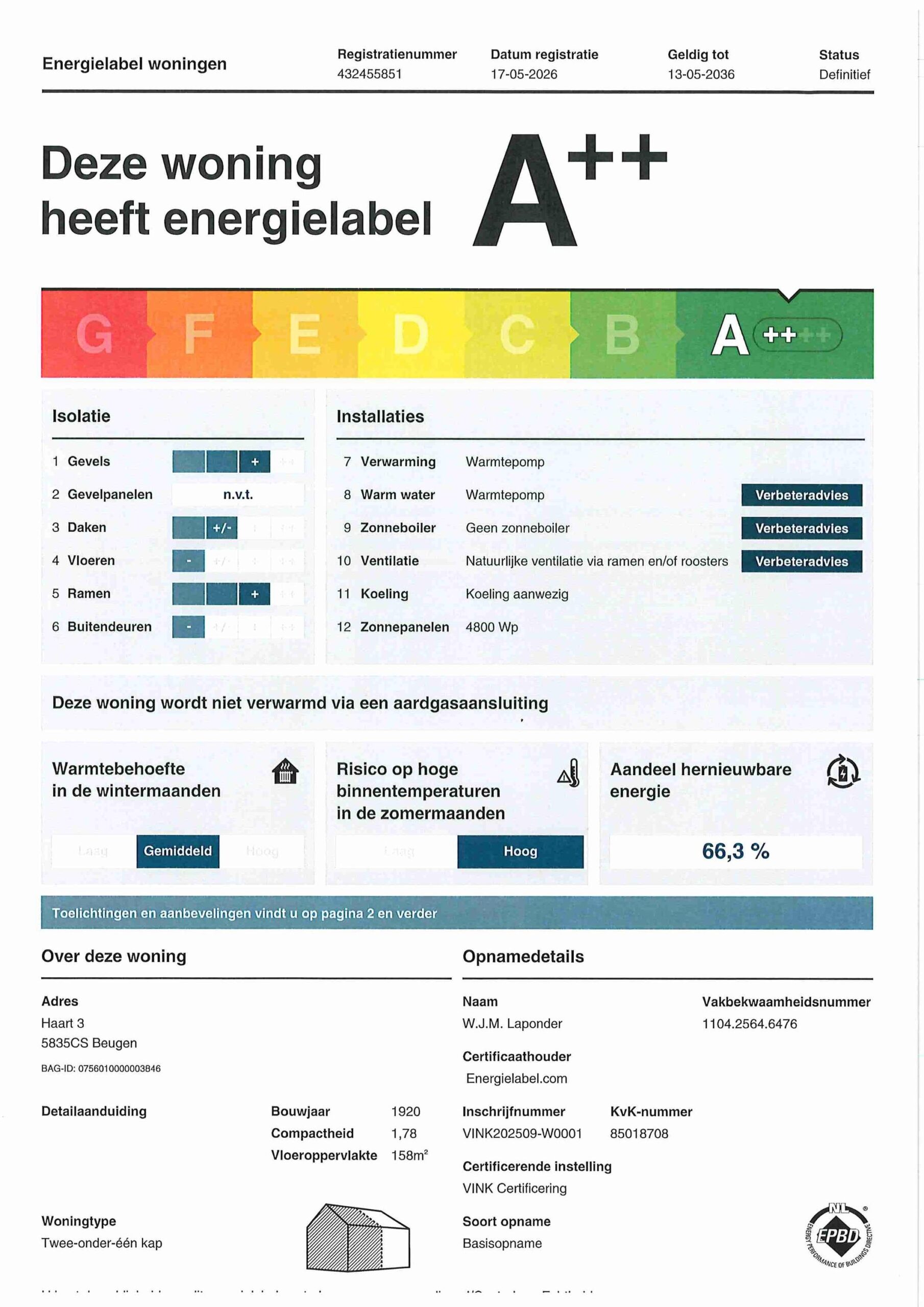 Energielabel