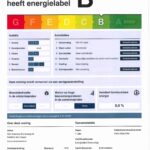energielabel