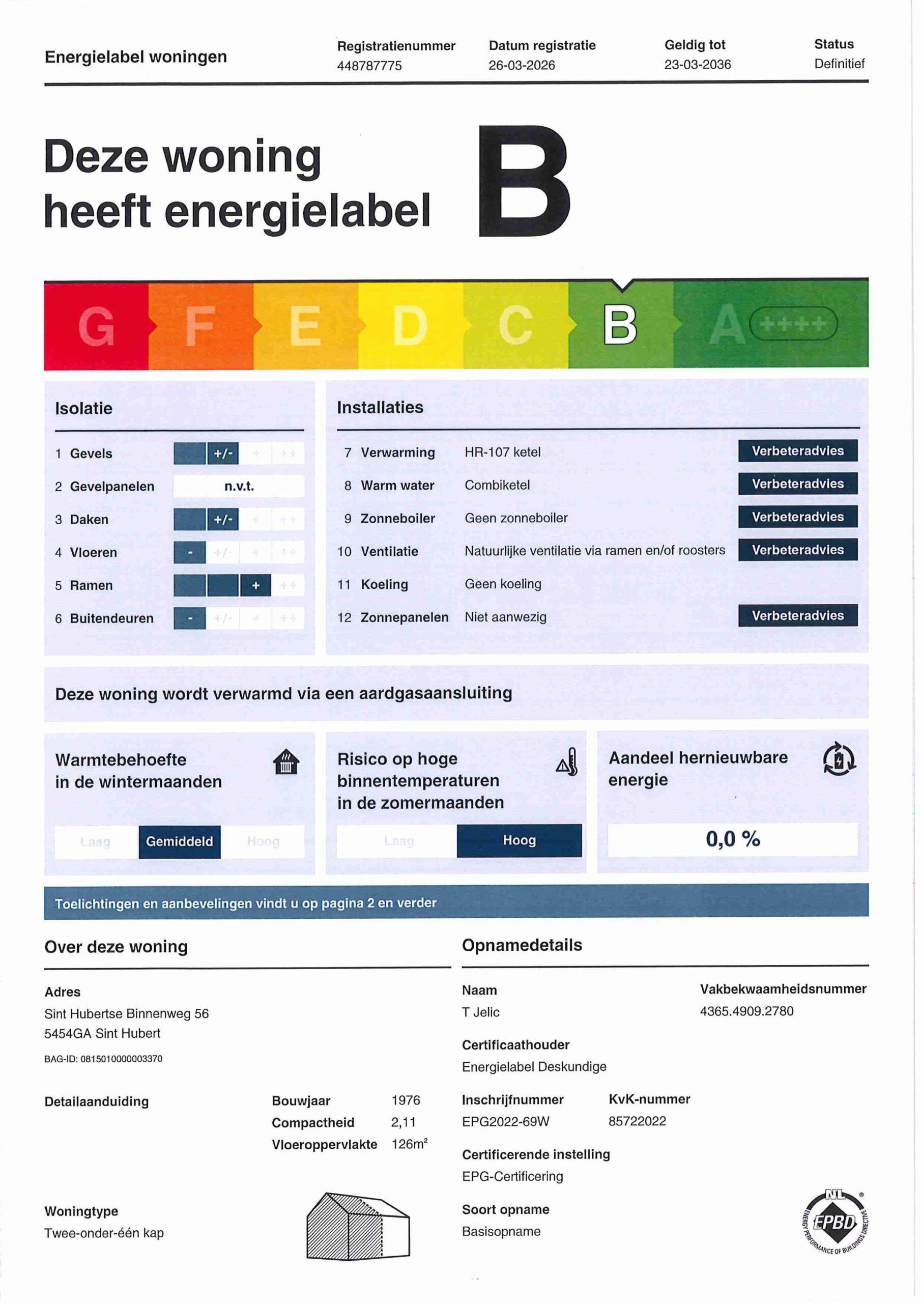energielabel