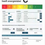 Energielabel