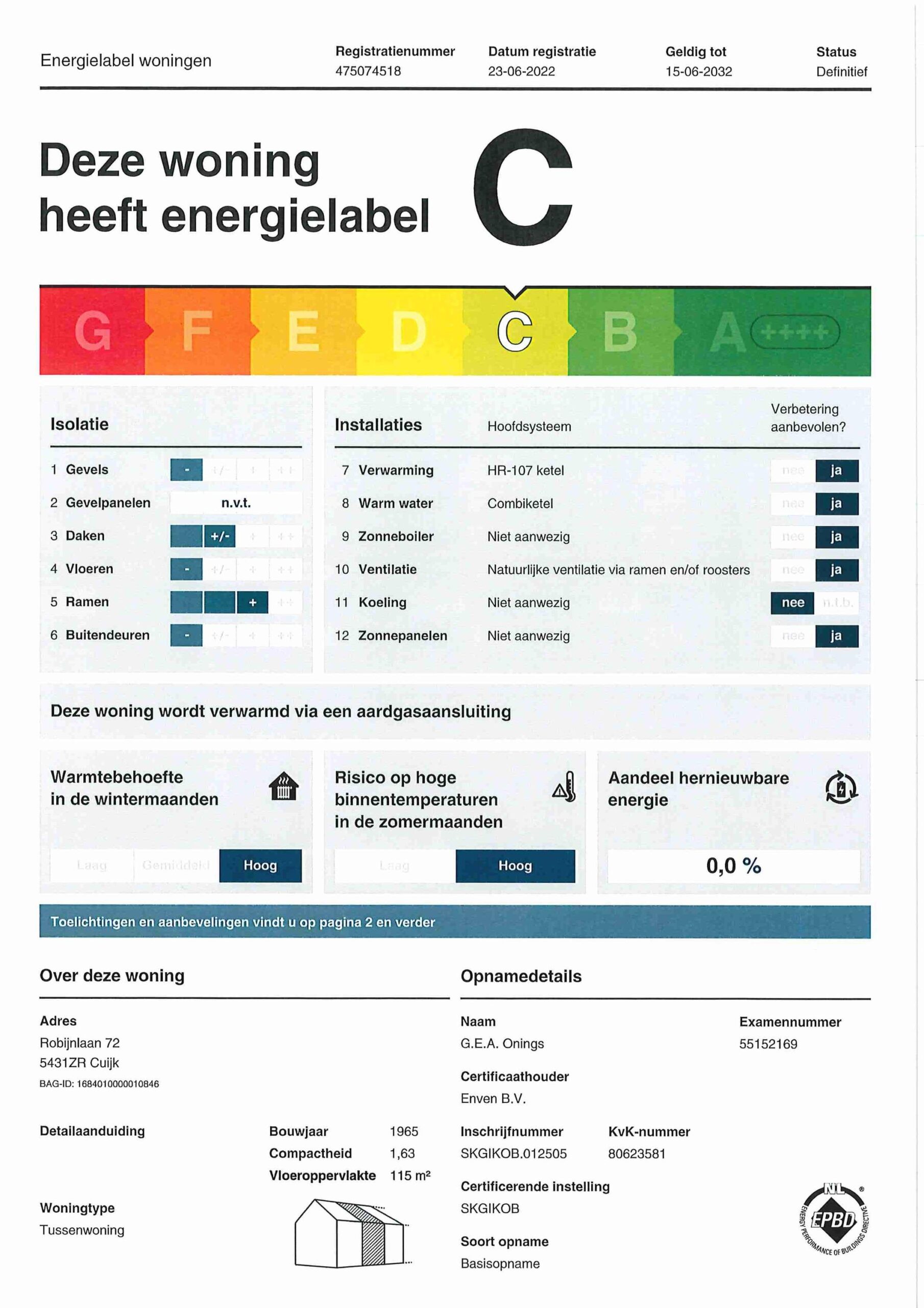 Energielabel