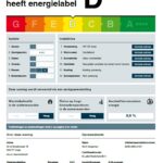 Energielabel