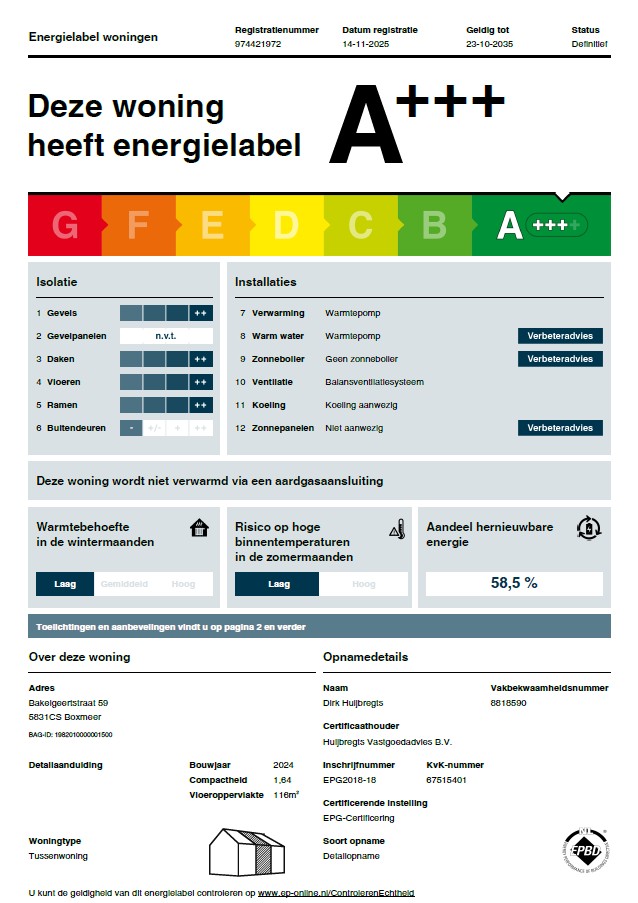 Energielabel