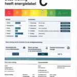 Energielabel