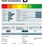 Energielabel