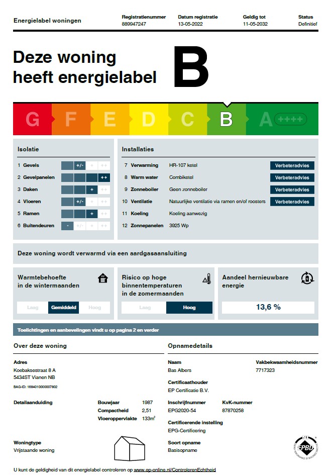 Energielabel