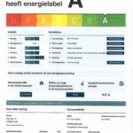 Energielabel