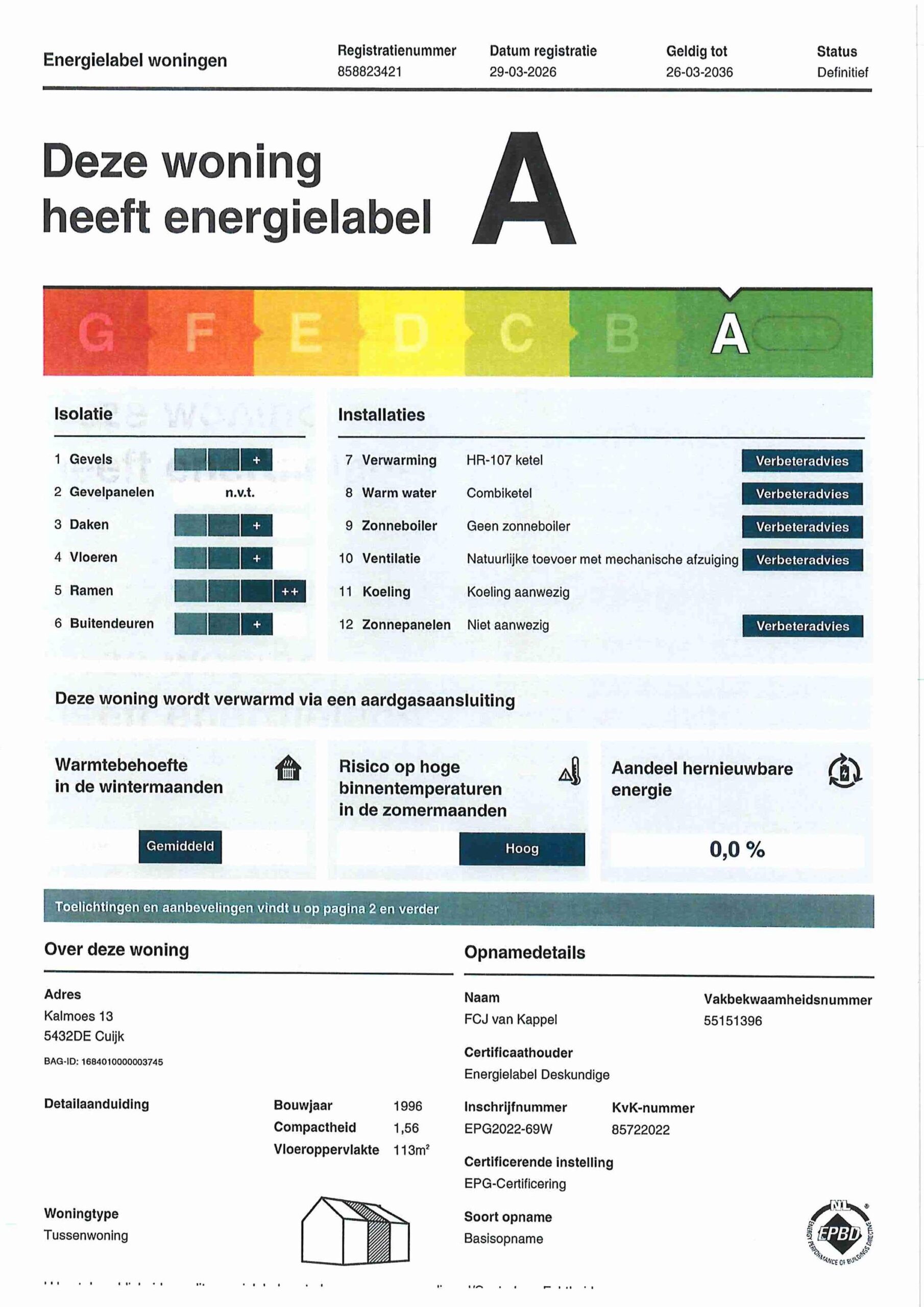 Energielabel