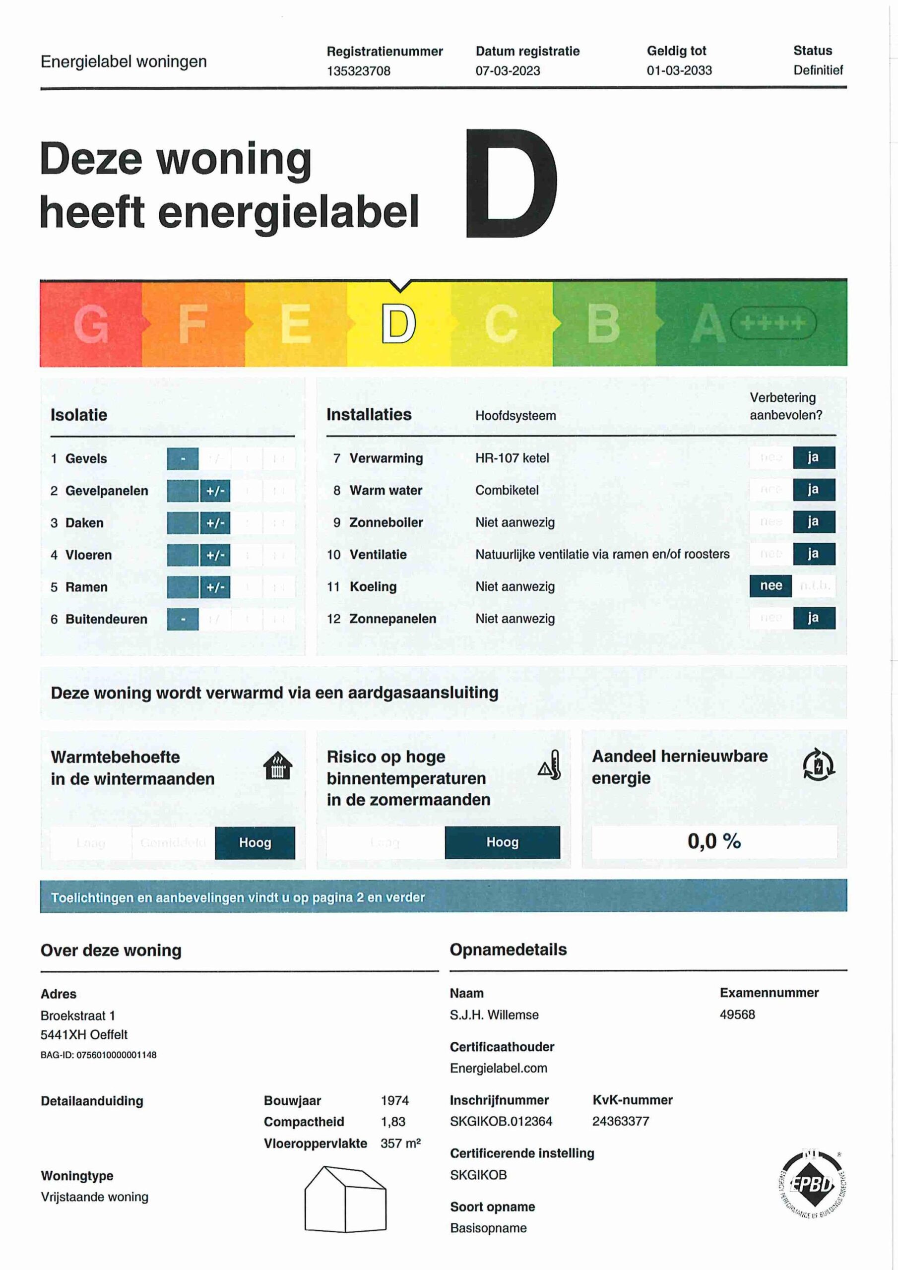 Energielabel