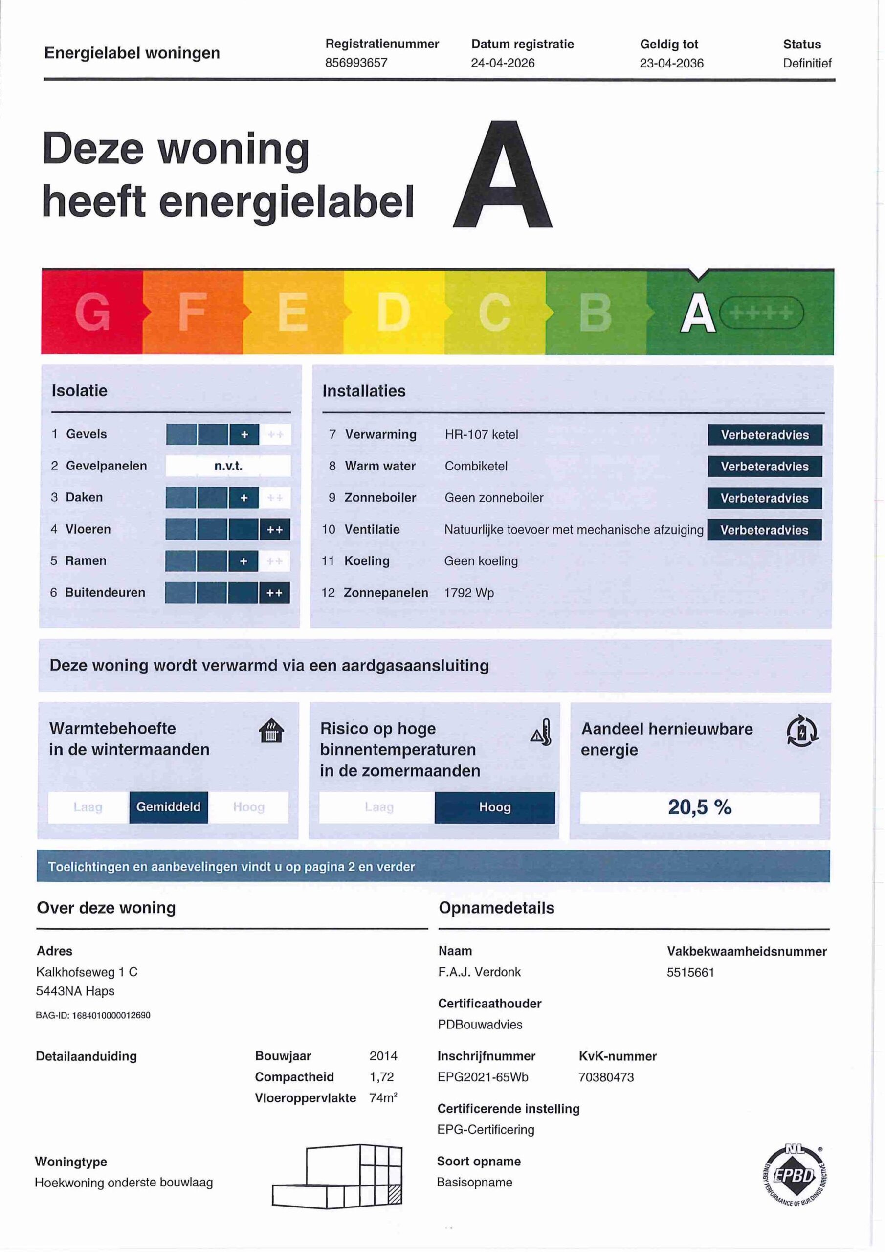 energielabel