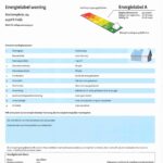 Energielabel