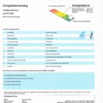 Energielabel