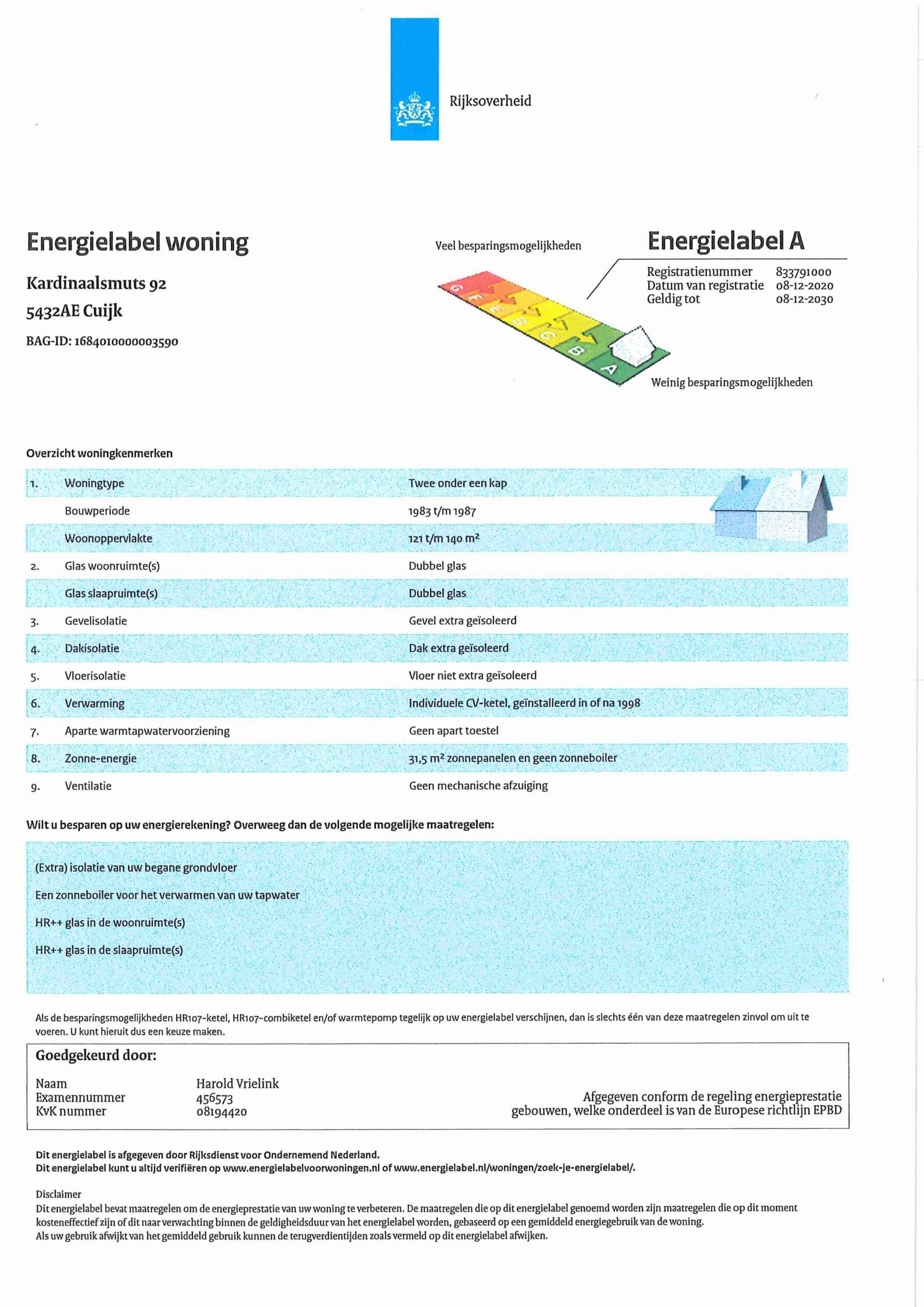 Energielabel