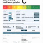 Energielabel