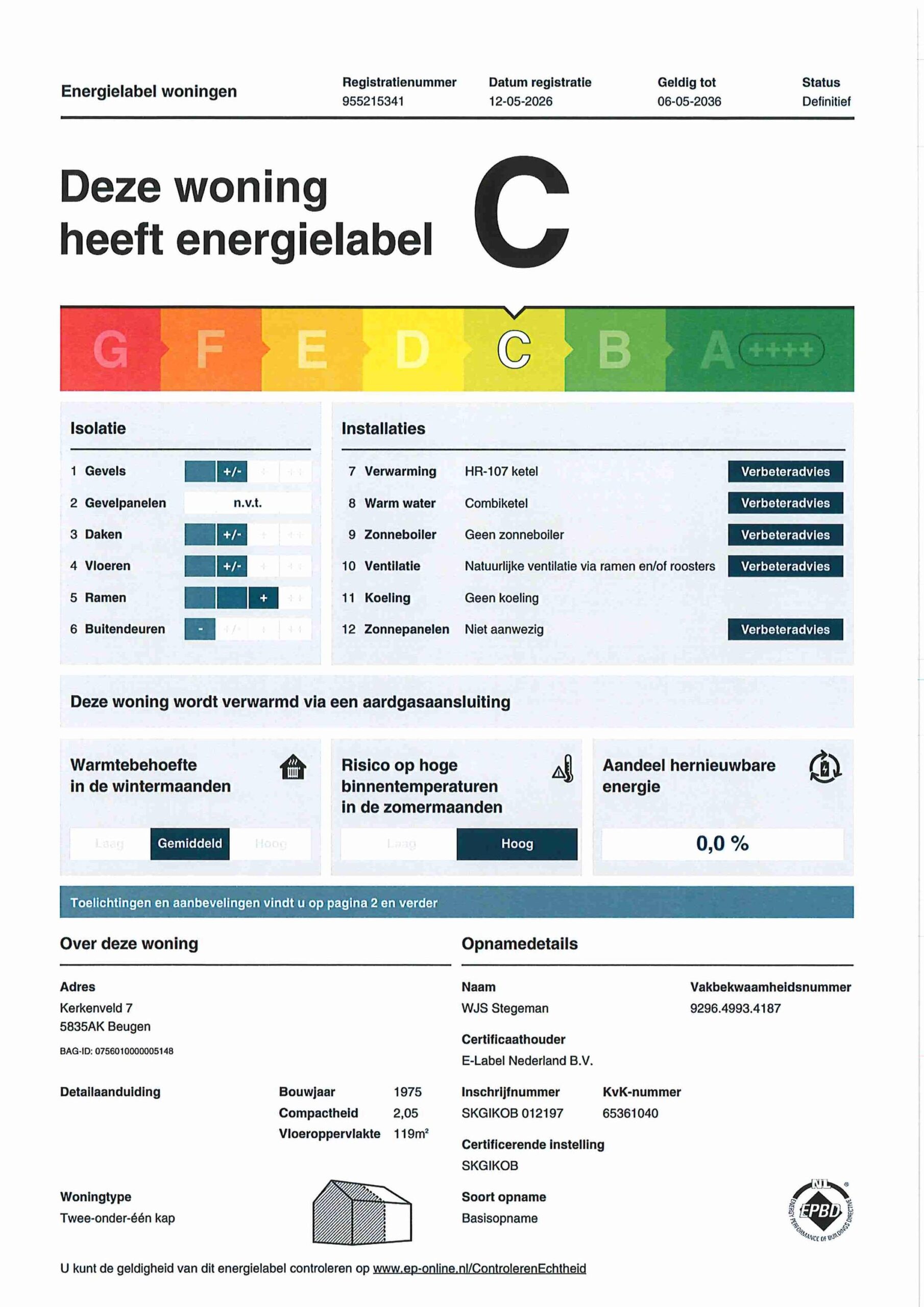 Energielabel