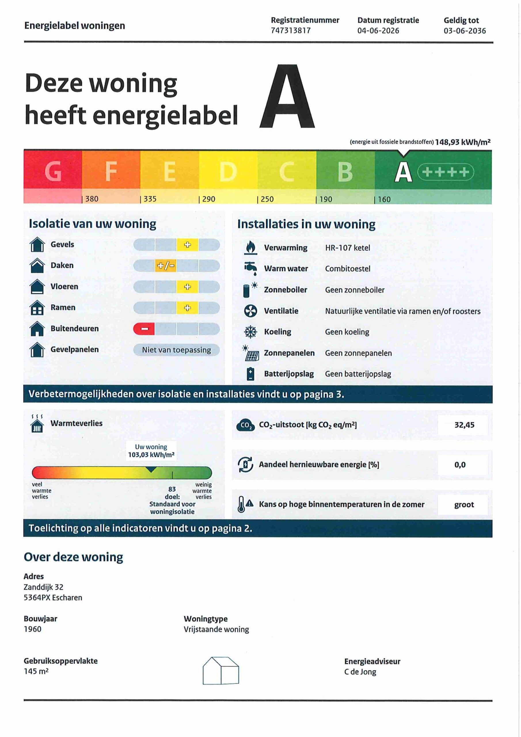 Energielabel