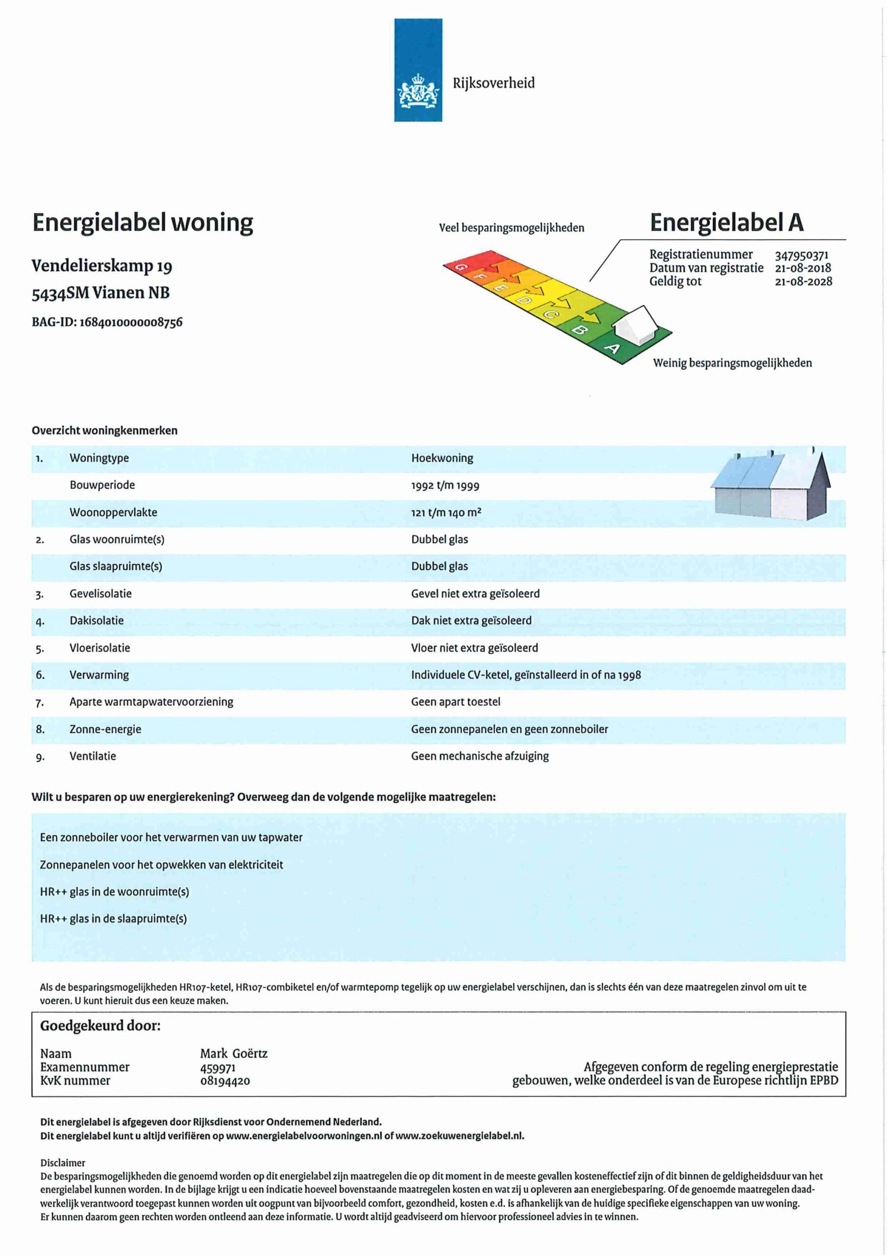 Energielabel