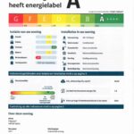 Energielabel