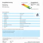 Energielabel