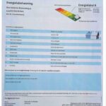 Energielabel