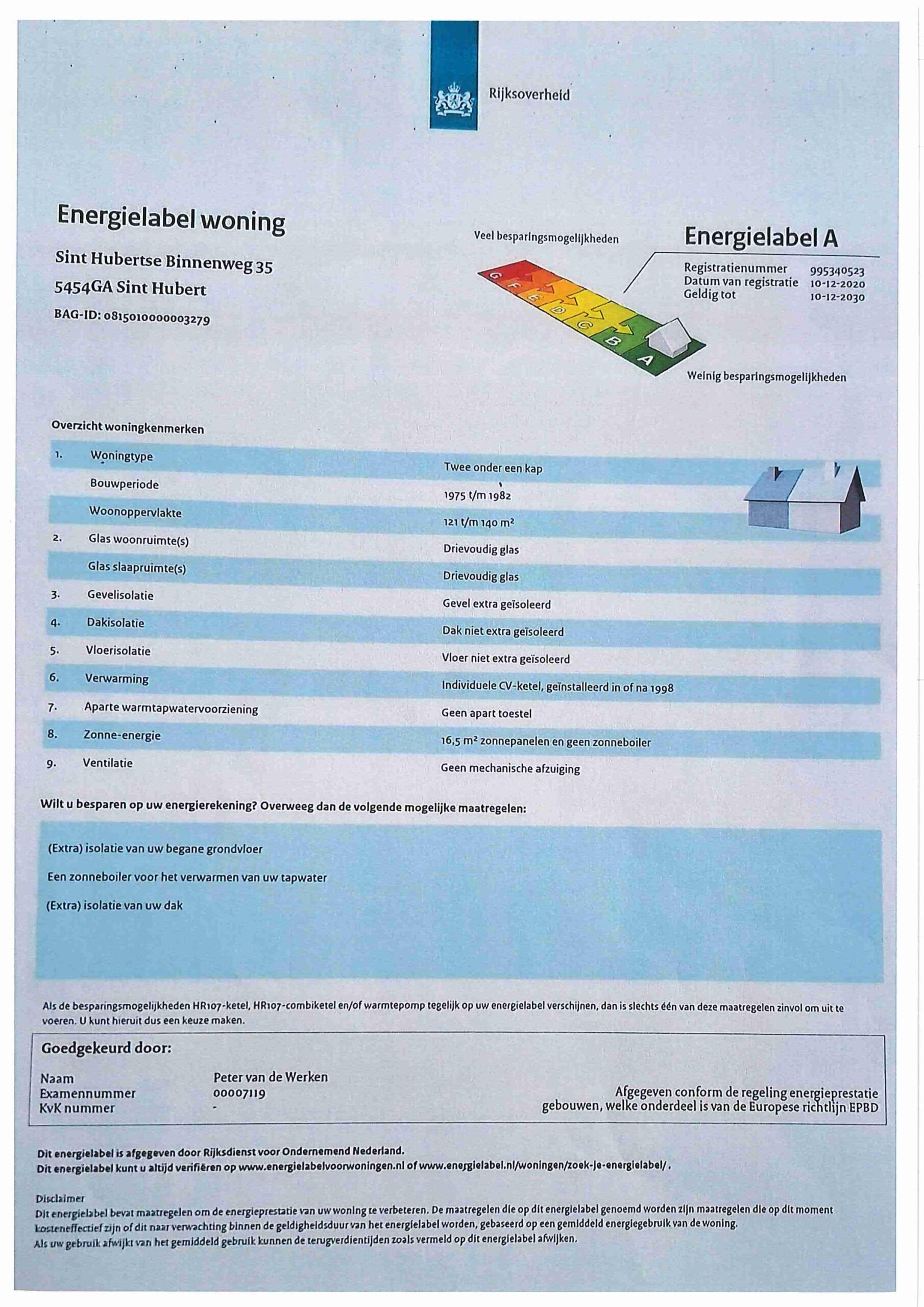 Energielabel