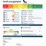 Energielabel