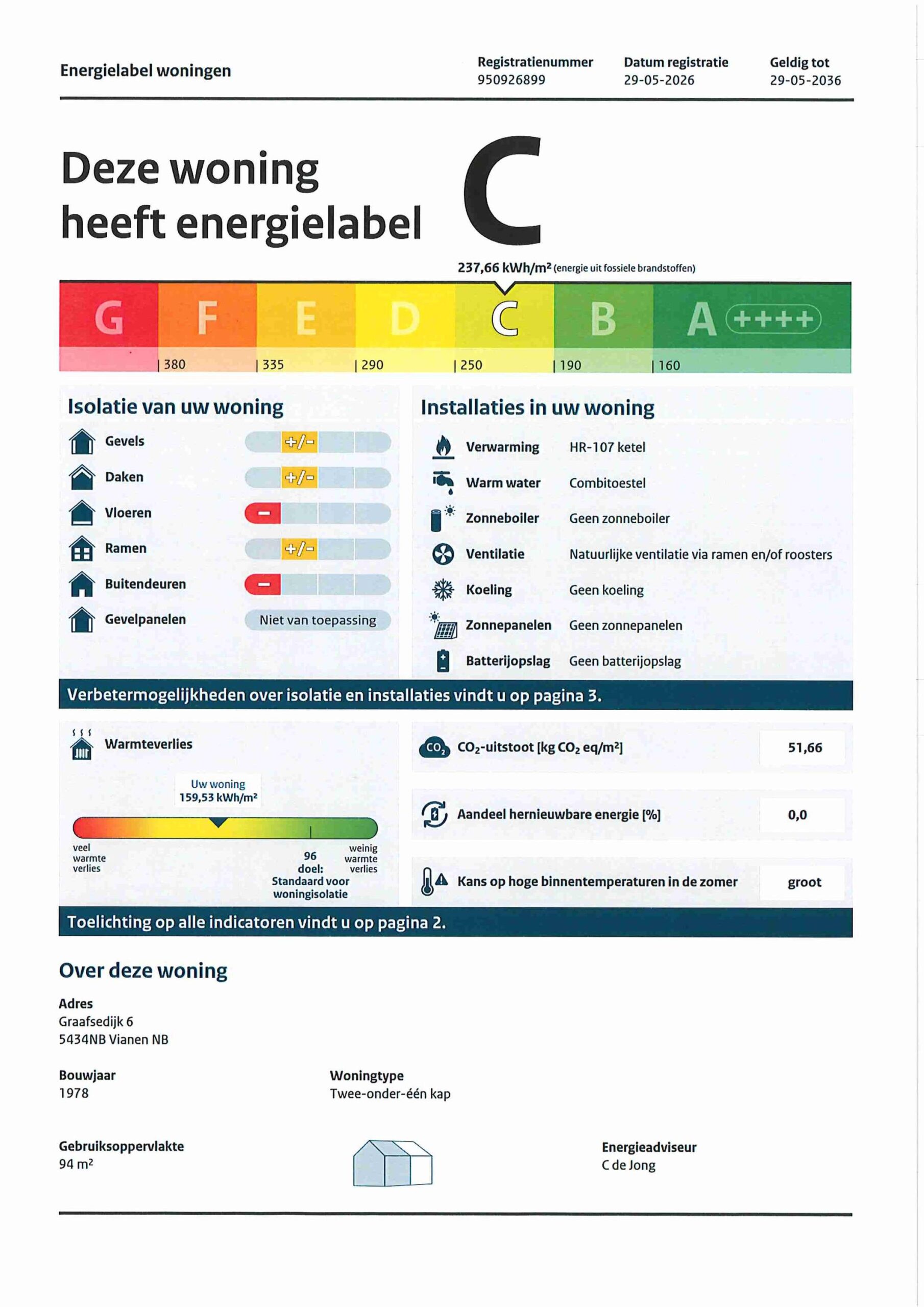 Energielabel