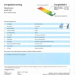 Energielabel