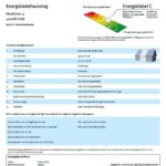 Energielabel