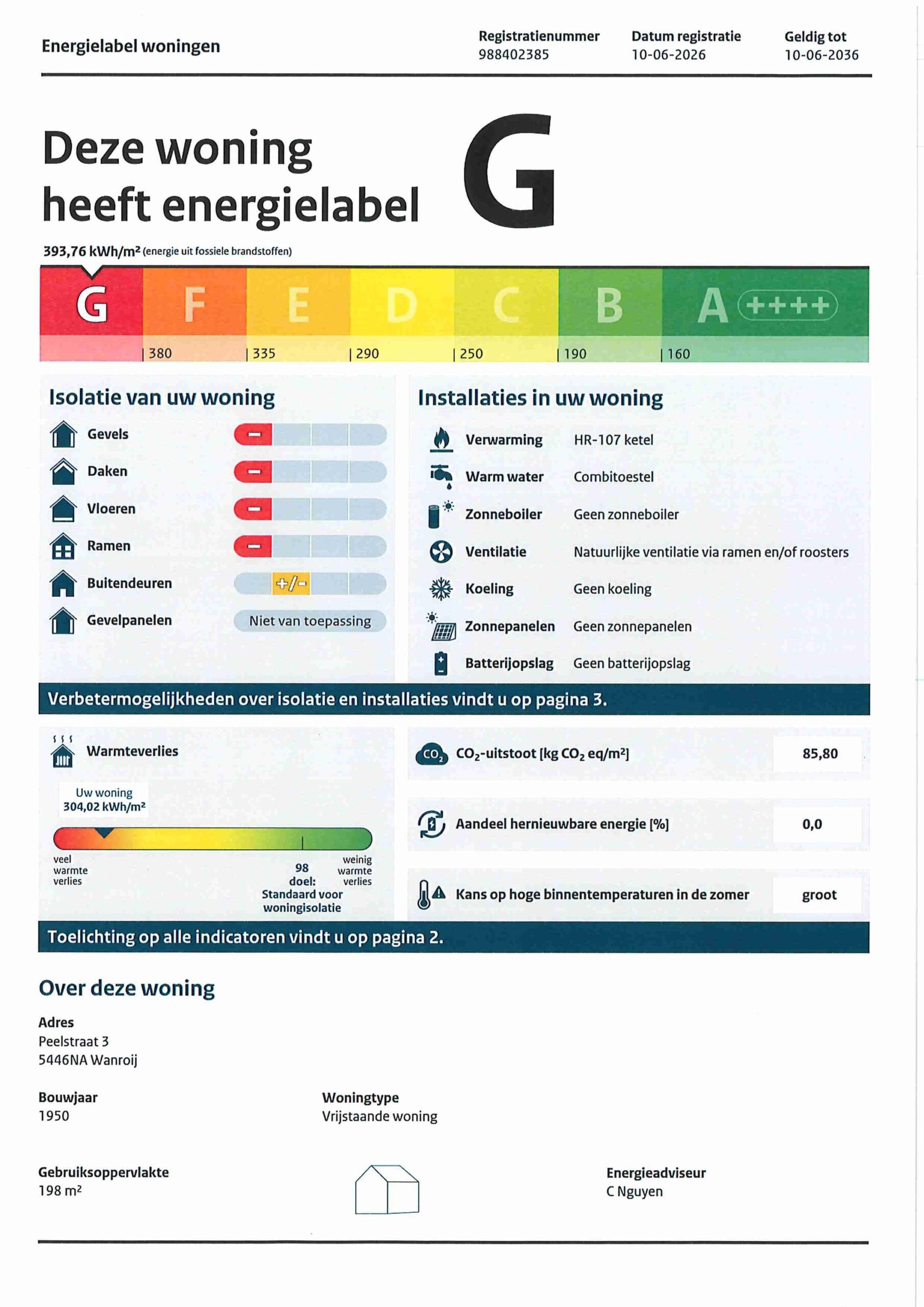 Energielabel