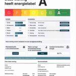 Energielabel
