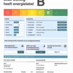 Energielabel