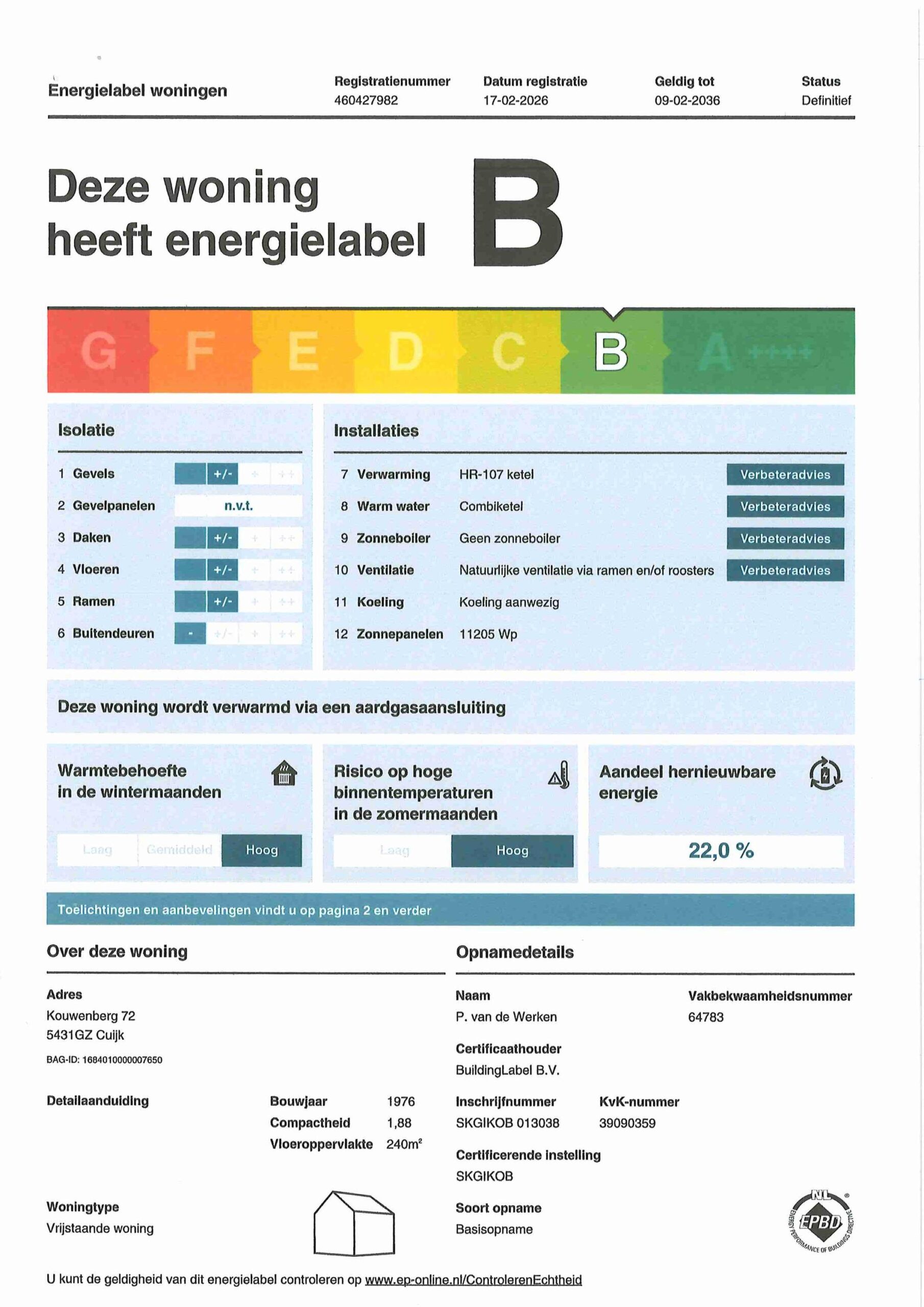 Energielabel