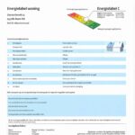 Energielabel