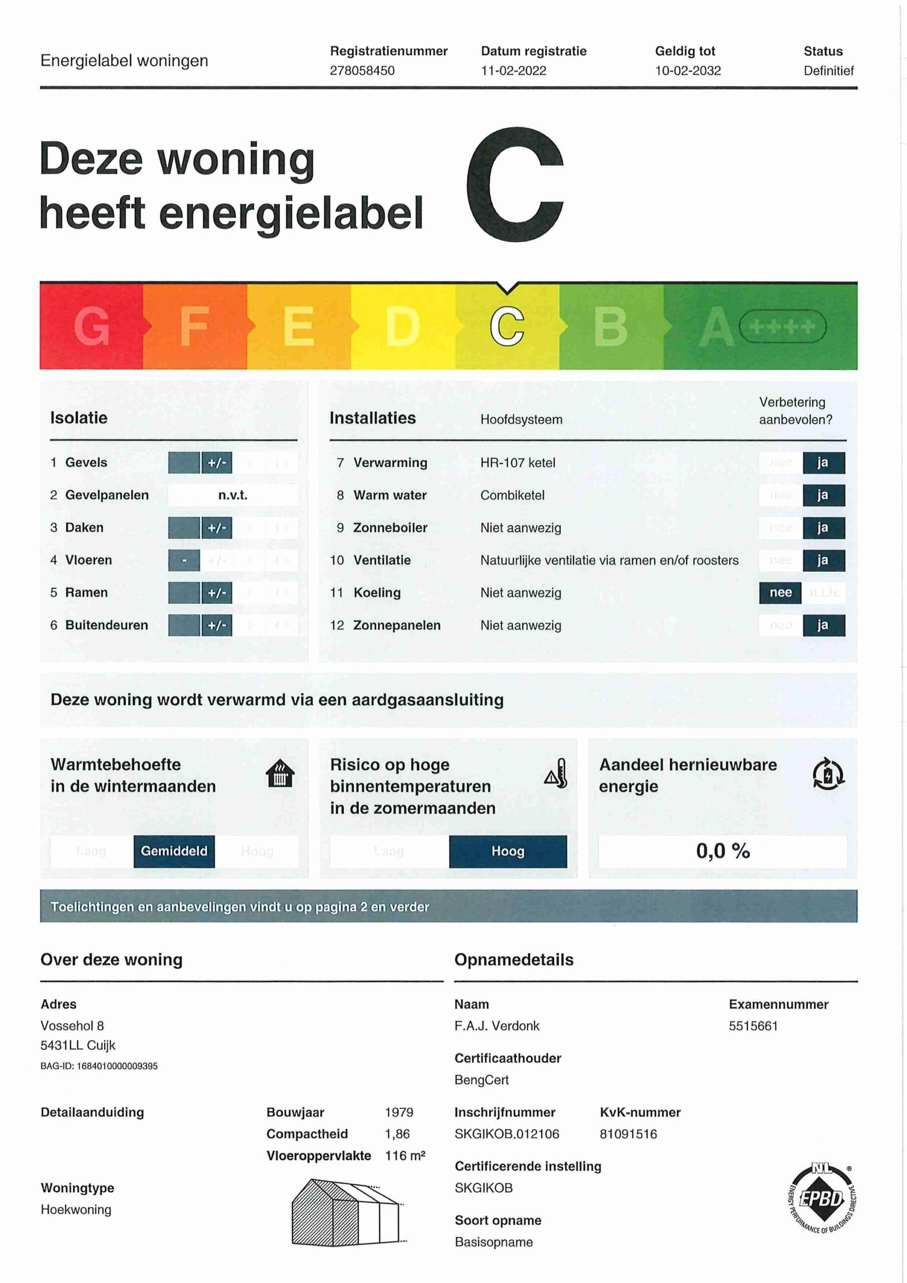 Energielabel